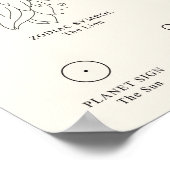 Leo Zodiac Teken met Birthstone Poster (Hoek)