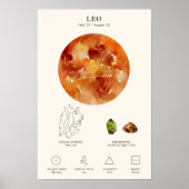 Leo Zodiac Teken met Birthstone Poster (Voorkant)