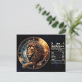 Leo Zodiac Verjaardag Briefkaart (Staand voorkant)