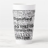 Leo Zodiac Word Cloud Inspiration Latte Mok (Voorkant)