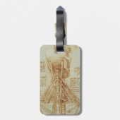 Leonardo da Vinci- Anatomie van de nek Bagagelabel (Achterkant verticaal)