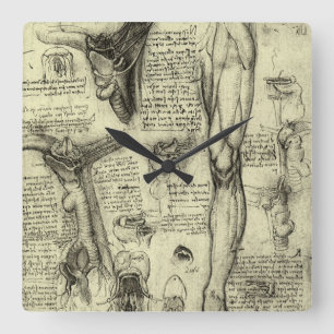 Leonardo da Vinci Antieke Menselijke Anatomie Keel Vierkante Klok