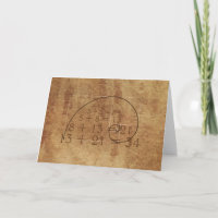 Leonardo da Vinci. Golden Ratio. De gulden snede