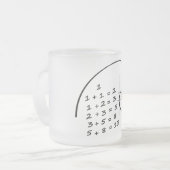 Leonardo da Vinci. Golden Ratio. De gulden snede. Matglas Koffiemok (Voorkant links)