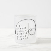 Leonardo da Vinci. Golden Ratio. De gulden snede. Matglas Koffiemok (Center)