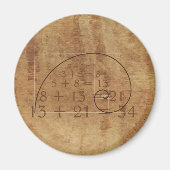 Leonardo da Vinci. Gouden verhouding. De gulden ni Magneet (Voorkant)