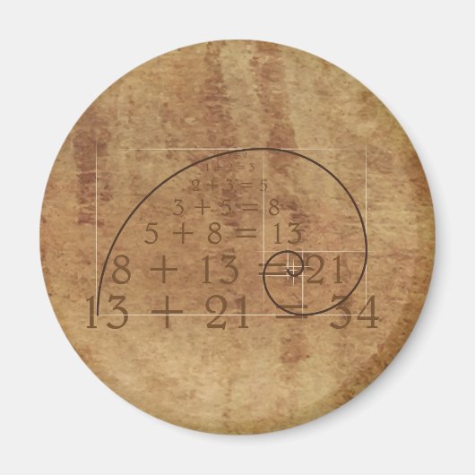 Leonardo da Vinci. Gouden verhouding. De gulden ni Magneet (Voorkant)