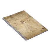 Leonardo Da Vinci Het Man van Vitruvian Notitieboek (Rechterzijde)