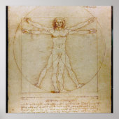 Leonardo Da Vinci, het Vitruviaanse Man, Renaissan Poster (Voorkant)