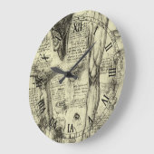 Leonardo da Vinci  Menselijke Anatomie Larynxbeen Grote Klok (Hoek)