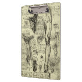 Leonardo da Vinci Menselijke Anatomie Larynxbeen Klembord (Links)