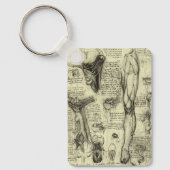 Leonardo da Vinci  Menselijke Anatomie Larynxbeen Sleutelhanger (Voorkant)