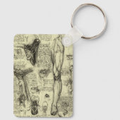Leonardo da Vinci  Menselijke Anatomie Larynxbeen Sleutelhanger (Achterkant)