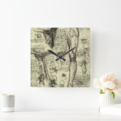 Leonardo da Vinci  Menselijke Anatomie Larynxbeen Vierkante Klok (Huis)