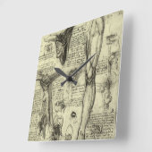 Leonardo da Vinci  Menselijke Anatomie Larynxbeen Vierkante Klok (Hoek)