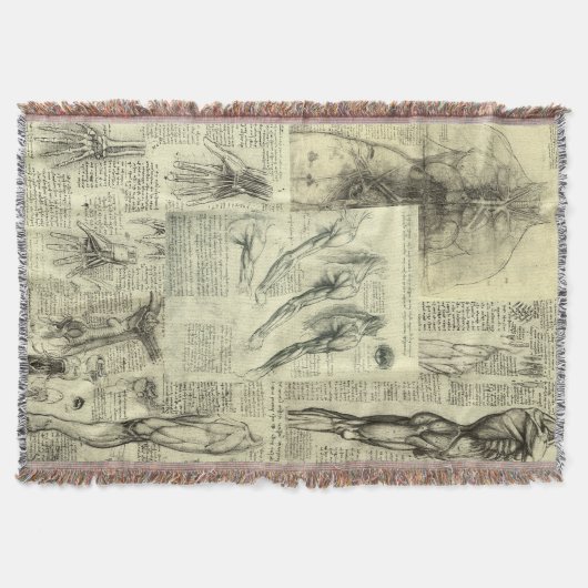 Leonardo da Vinci Menselijke Anatomie Schetsen Deken (Voorkant)