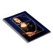 Leonardo da Vinci Mona Lisa Fibonacci sequentie Notitieboek (Rechterzijde)