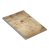 Leonardo da vinci notitieboek (Rechterzijde)