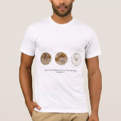 Leonardo da Vinci — Perpetual Motion Machines T-shirt (Voorkant)