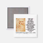Leonardo da Vinci Relaxation Work Assessment Power Magneet (Voorkant / Achterkant)
