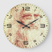 Leonardo da Vinci Renaissance Art Wall Clock Grote Klok (Voorkant)