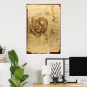 Leonardo Da Vinci - Studie naar de anatomie Poster (Thuiskantoor)