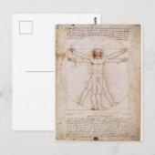 LEONARDO DA VINCI... VITRUVIAANS MAN ... 1490 BRIEFKAART (Voorkant / Achterkant)