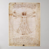 Leonardo da Vinci Vitruvian Man Poster (Voorkant)