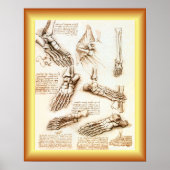 Leonardo da Vinci ~ Voetanatomie ~ Poster (Voorkant)