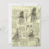 Leonardo da Vinci's anatomie van de menselijke han (Voorkant)