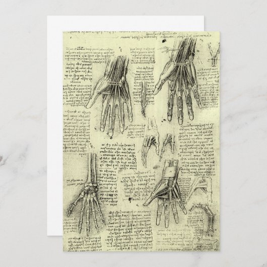 Leonardo da Vinci's anatomie van de menselijke han (Voorkant / Achterkant)