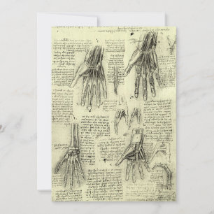 Leonardo da Vinci's anatomie van de menselijke han