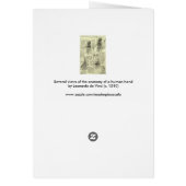 Leonardo da Vinci's anatomie van de menselijke han (Achterkant)