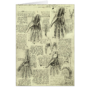 Leonardo da Vinci's anatomie van de menselijke han