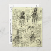 Leonardo da Vinci's anatomie van de menselijke han Briefkaart (Voorkant / Achterkant)