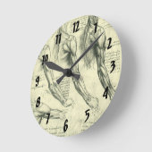 Leonardo da Vinci's arm- en schouderanatomie Ronde Klok (Hoek)