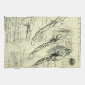 Leonardo da Vinci's arm- en schouderanatomie Theedoek (Horizontaal)