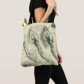 Leonardo da Vinci's arm- en schouderanatomie Tote Bag (Dichtbij)