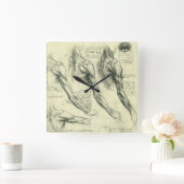 Leonardo da Vinci's arm- en schouderanatomie Vierkante Klok (Huis)