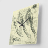 Leonardo da Vinci's arm- en schouderanatomie Vierkante Klok (Hoek)