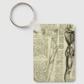 Leonardo da Vinci's Mannelijke Spieren Menselijke  Sleutelhanger (Voorkant)