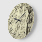 Leonardo da Vinci's menselijke anatomie mannelijke Grote Klok (Hoek)