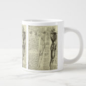 Leonardo da Vinci's Menselijke Anatomie Mannelijke Grote Koffiekop (Rechts)
