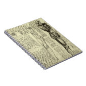 Leonardo da Vinci's menselijke anatomie mannelijke Notitieboek (Rechterzijde)
