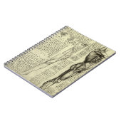 Leonardo da Vinci's menselijke anatomie mannelijke Notitieboek (Linkerzijde)