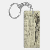 Leonardo da Vinci's menselijke anatomie mannelijke Sleutelhanger (Voorkant Links)
