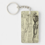 Leonardo da Vinci's menselijke anatomie mannelijke Sleutelhanger (Voorkant)