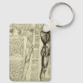 Leonardo da Vinci's menselijke anatomie mannelijke Sleutelhanger (Achterkant)