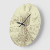 Leonardo da Vinci's menselijke anatomie ruggengraa Grote Klok (Hoek)