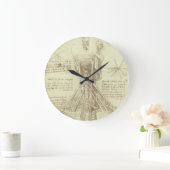 Leonardo da Vinci's menselijke anatomie ruggengraa Grote Klok (Huis)